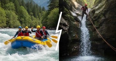 Rafting vs canyoning : quelles différences entre ces deux sports d’eau vive ? rafting vs canyoning